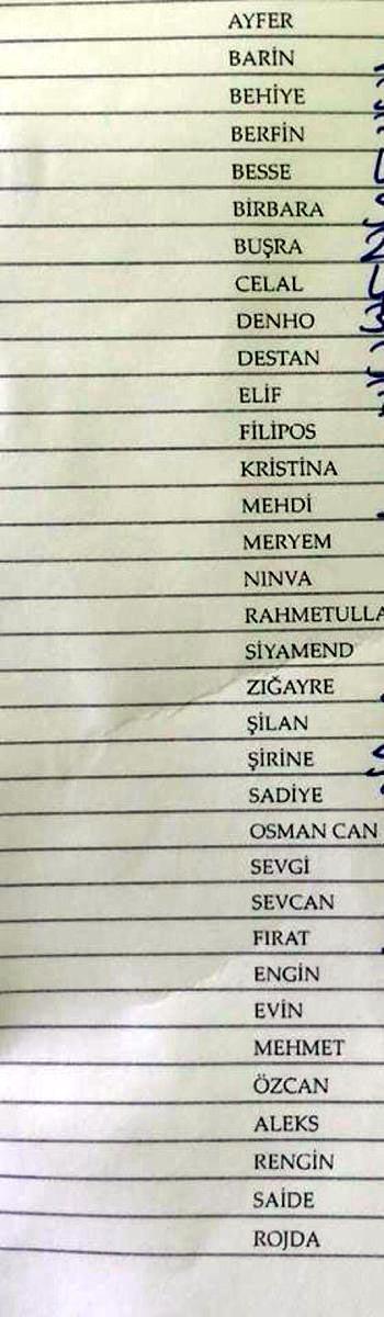 Midyattaki okulun sınıf listesi, sosyal medyada ilgi gördü