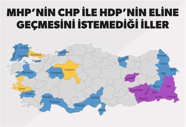 İttifak yapılırsa 13 il AK Parti ve MHP’ye geçebilir