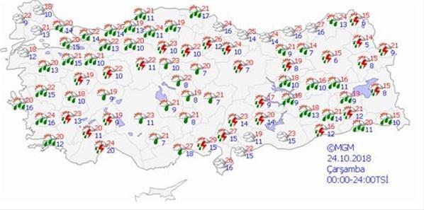 Meteorolojiden Türkiyeye kritik uyarı