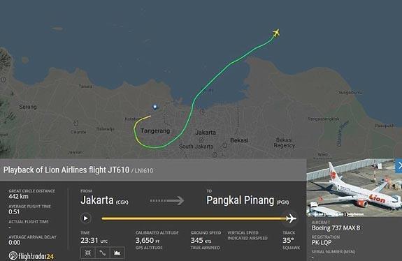 Son dakika: Endonezyada içinde 188 kişinin olduğu yolcu uçağı denize düştü