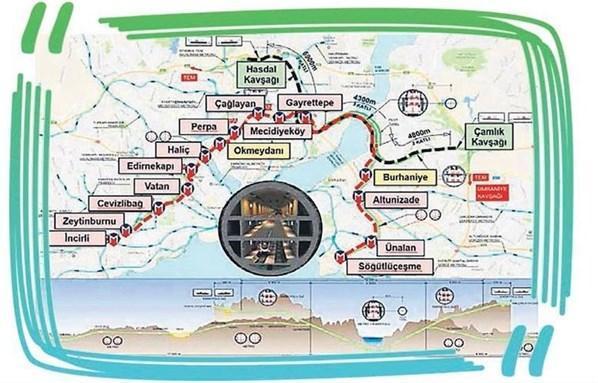 Büyük İstanbul Tüneli ihale çağrısı aralıkta
