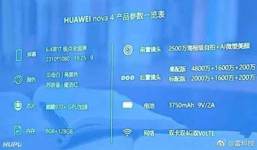 Huawei Nova 4 sızdırıldı