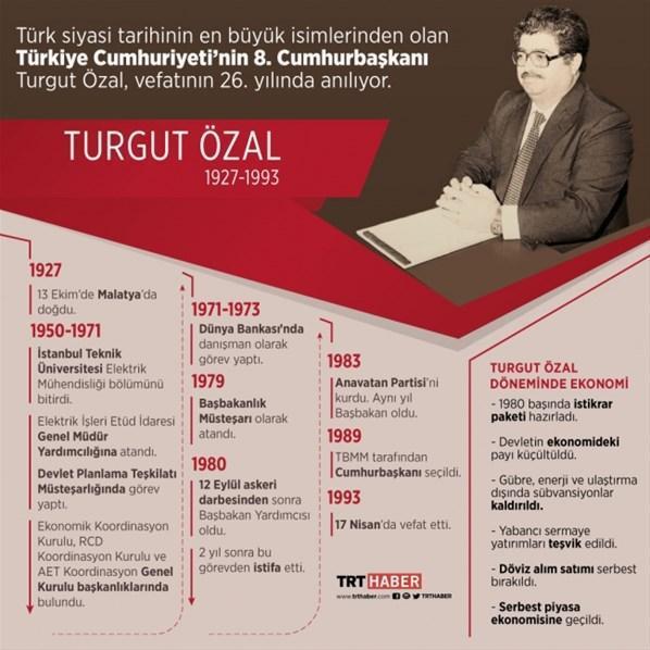 Turgut Özal, vefatının 26. yılında anılıyor