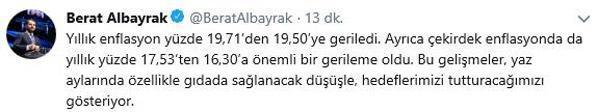 Son dakika... Bakan Albayraktan enflasyon açıklaması