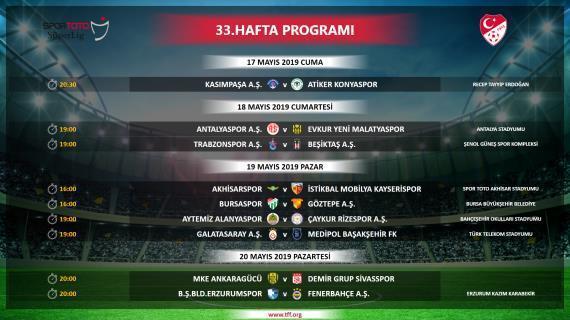Süper Ligde 32 ve 33. hafta programı belli oldu