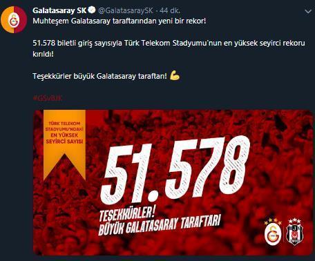 Galatasaray derbide rekor kırdı