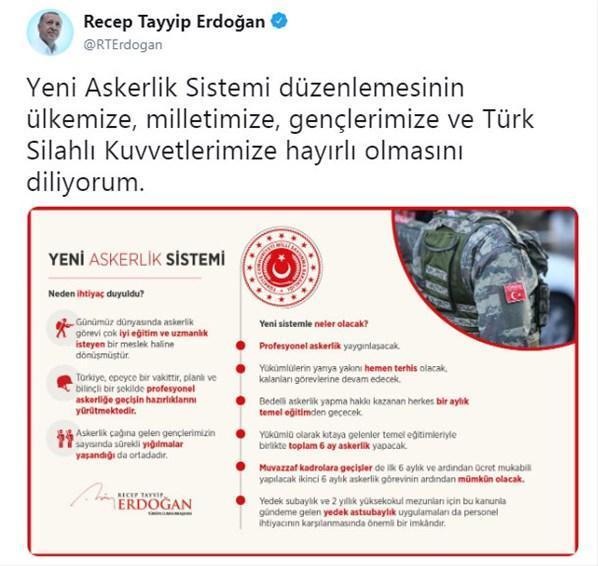 Cumhurbaşkanı Erdoğandan Yeni Askerlik Sistemi mesajı