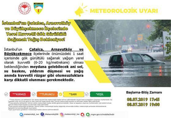 İstanbulun 3 ilçesi için sağanak uyarısı