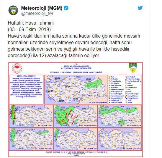 Meteorolojiden son dakika uyarısı Hava sıcaklıkları düşüyor