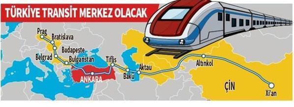 ‘Orta koridor’ ticareti başladı Tarihi gün Marmaraydan geçecek