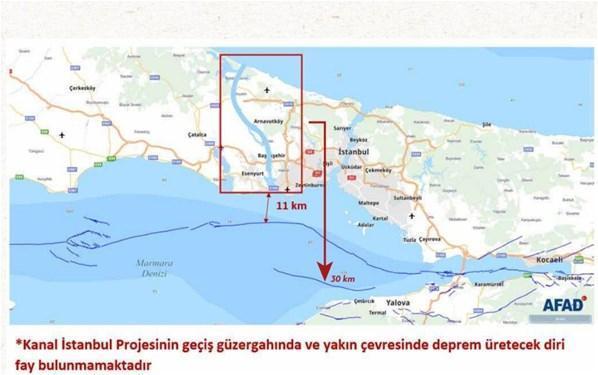 AFADdan Kanal İstanbul açıklaması