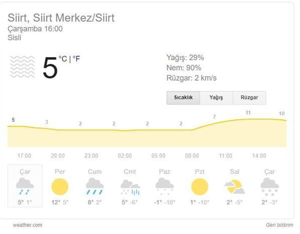 Siirt’te okullar tatil mi Siirt Valiliği 6 Şubat Siirt’e kar tatili ilan etti mi