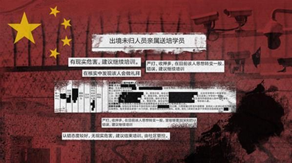 Çinin Uygur Türklerine uyguladığı baskının belgeleri sızdı Ortalık karıştı