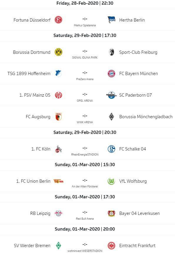 Almanya Bundesligada haftanın en güzel 5 golü
