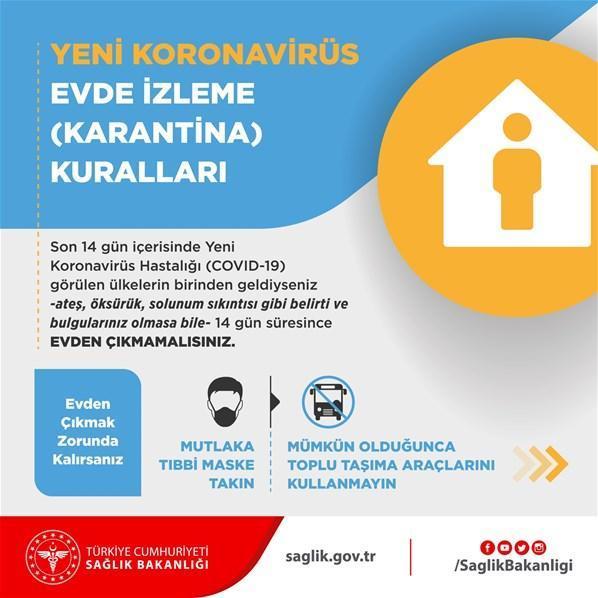 Yeni Corona virüsünün karantina kuralları neler Evde yapılması gerekenler ne