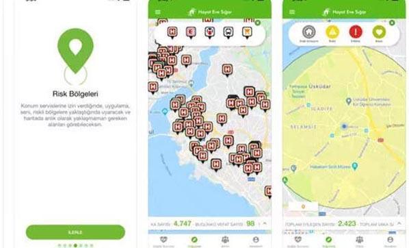 Hayat eve sığar uygulaması ne işe yarıyor, nasıl indirilir Corona virüs takip sistemi