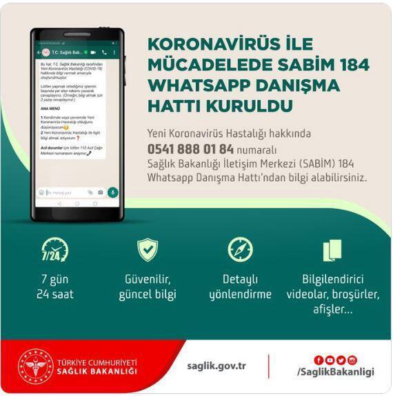 Sağlık Bakanlığından corona virüs için WhatsApp Danışma Hattı