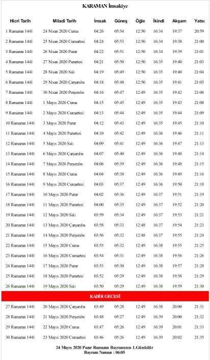 Karaman’da imsak vakti ne zaman İlk iftar ve ilk sahur saat kaçta Karaman 2020 iftar, sahur vakitleri ve saatleri (Karaman İmsakiye 2020)