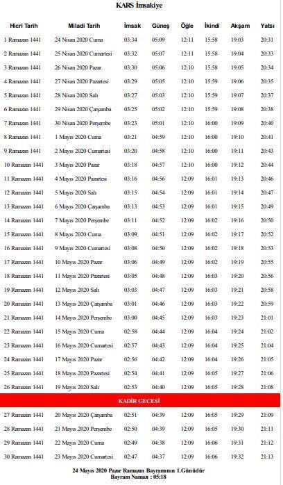 Kars imsak vakti ve iftar vakti ne zaman İlk iftar ve ilk sahur saat kaçta İşte Kars Ramazan İmsakiyesi 2020