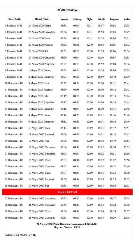 Ağrıda sahur saat kaçta yapılacak 2020 Ağrı İmsakiyesi İşte Ağrı sahur ve iftar saati