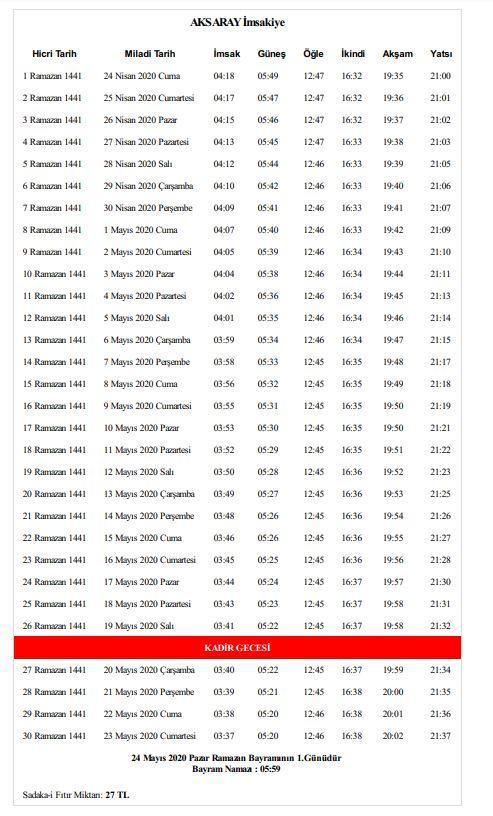 Aksarayda sahur saat kaçta yapılacak 2020 Aksaray İmsakiyesi İşte Aksaray sahur ve iftar saati