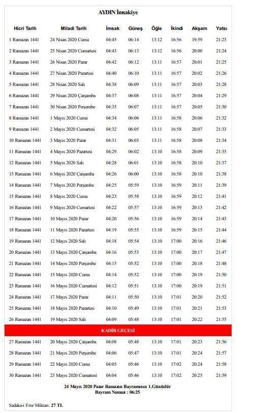 Aydında sahur saat kaçta yapılacak 2020 Aydın Ramazan İmsakiyesi İşte Aydın sahur ve iftar saati