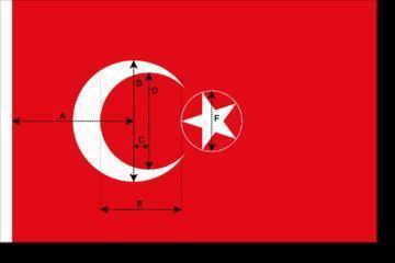 Türk Bayrağı ne zaman belirlendi Türk Bayrağı’nın anlamı ve tarihçesi…