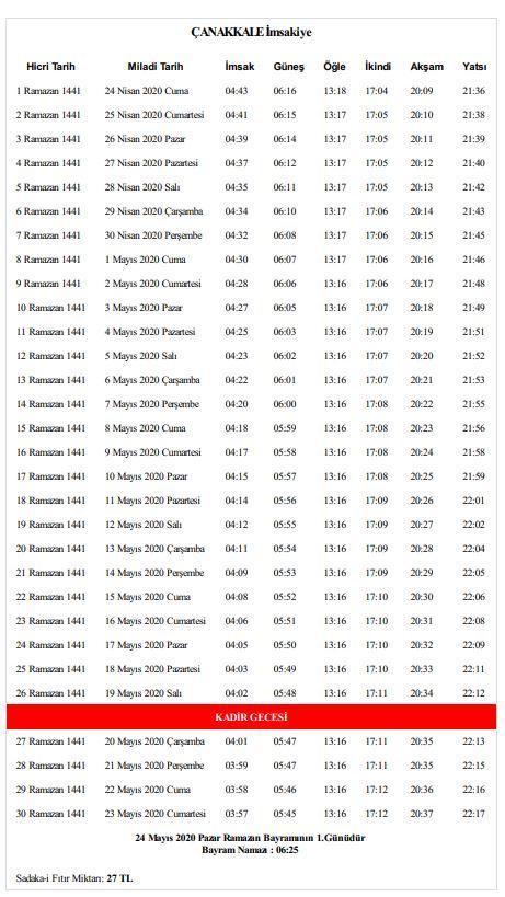 Çanakkalede sahur saat kaçta yapılacak 2020 Çanakkale Ramazan İmsakiyesi İşte Çanakkale sahur ve iftar saati