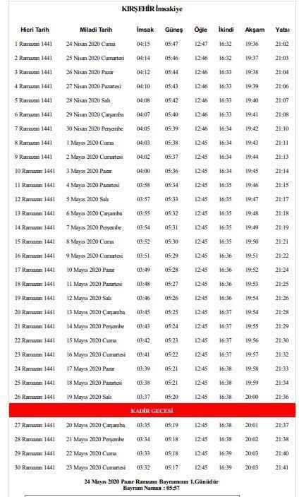 Kırşehir sahur ve iftar saatleri 2020 Kırşehir’de imsak saati kaçta Sahur ve iftar vakitleri ne zaman Kırşehir İmsakiye 2020...