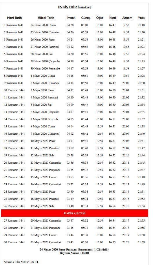 Eskişehirde sahur ve iftar saat kaçta yapılacak 2020 Eskişehir Ramazan İmsakiyesi İşte Eskişehir sahur ve iftar saati