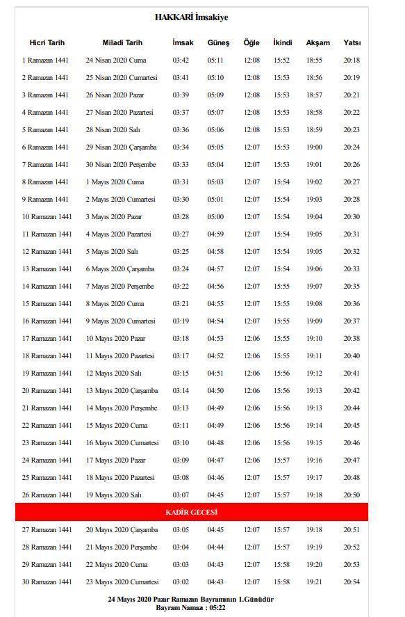 Hakkaride sahur ve iftar saat kaçta yapılacak 2020 Hakkari Ramazan İmsakiyesi İşte Hakkari sahur ve iftar saati