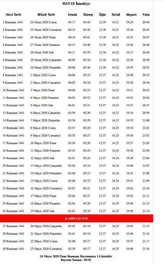Hatayda sahur saat kaçta yapılacak 2020 Hatay Ramazan İmsakiyesi İşte Hatay sahur, iftar ve teravih namazı saati