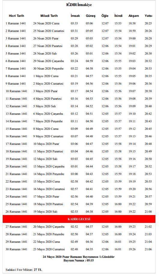 Iğdırda sahur saat kaçta yapılacak 2020 Iğdır Ramazan İmsakiyesi İşte Iğdır sahur, iftar ve teravih namazı saati