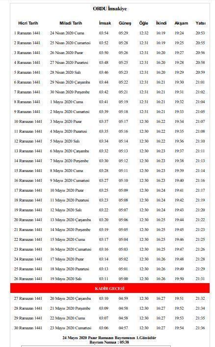 İlk imsak 2020 Ordu’da ilk iftar ve ilk sahur saat kaçta Ordu 2020 iftar, sahur vakitleri ve saatleri (Ordu İmsakiye 2020)