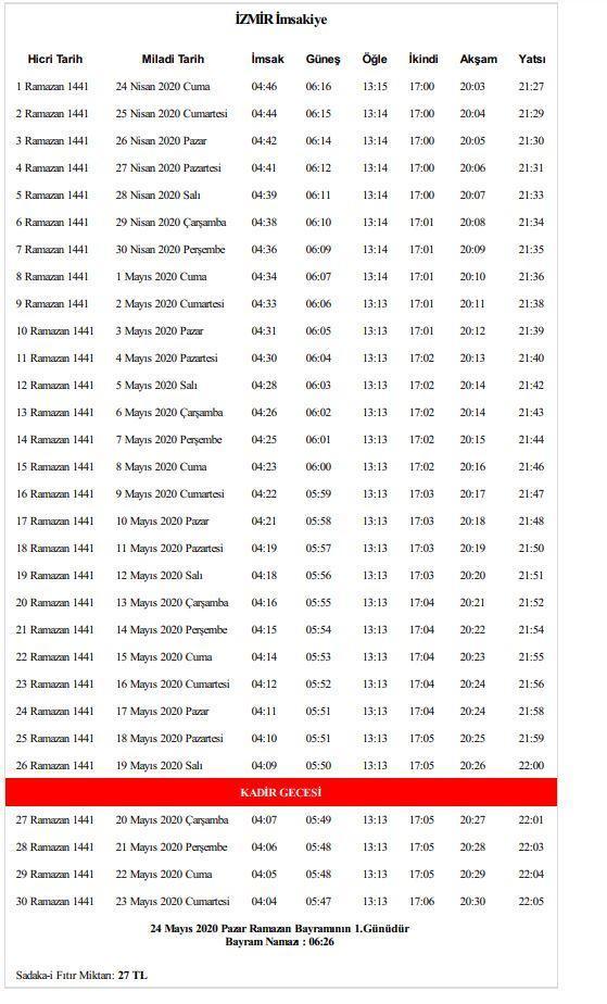 İzmirde sahur ve iftar saat kaçta yapılacak 2020 İzmir Ramazan İmsakiyesi İşte İzmir sahur ve iftar saati
