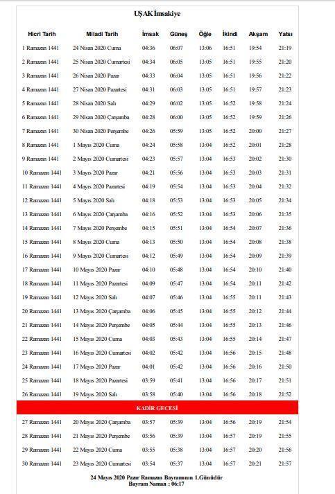 İlk imsak 2020 Uşak’ta ilk iftar ve ilk sahur saat kaçta Uşak 2020 iftar, sahur vakitleri ve saatleri (Uşak İmsakiye 2020)