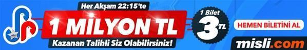 Trabzonsporun yeni transfer hedefi Emre Demir