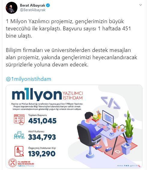 1 Milyon Yazılımcı Projesine yoğun ilgi