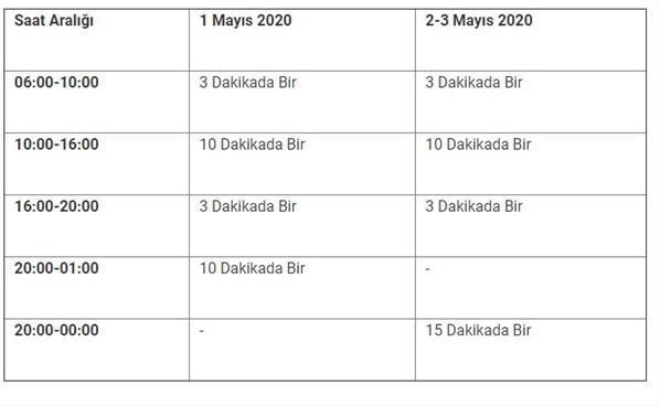 Bugün otobüsler çalışıyor mu 1 Mayısta İETT otobüs ve metrobüs seferleri yapılıyor mu