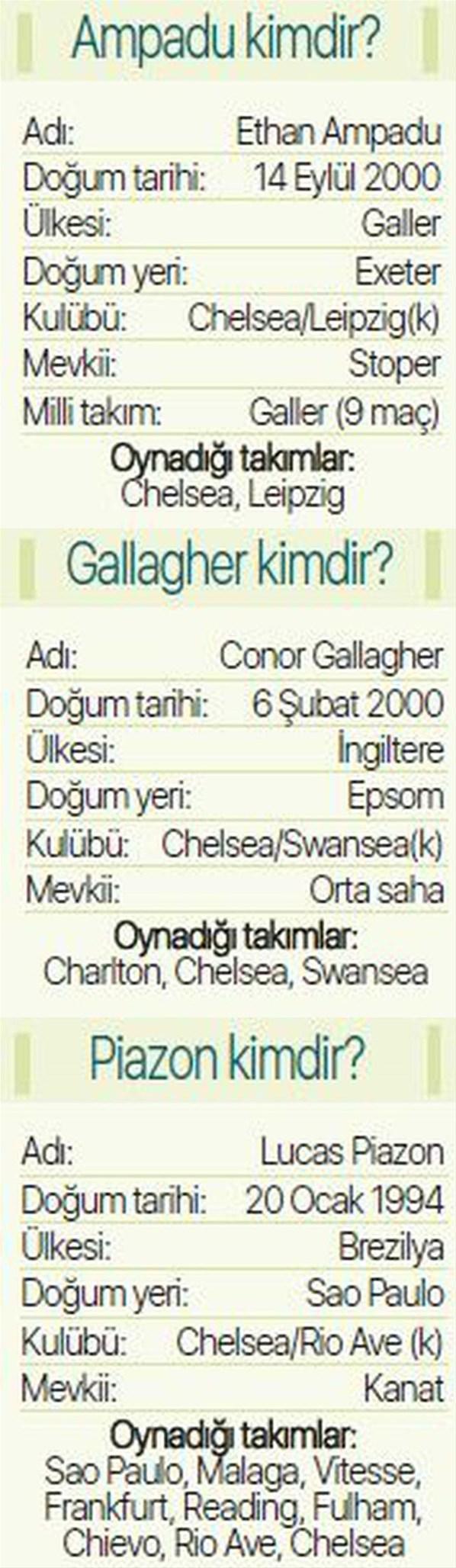Trabzonspor, Chelseaden 3 yıldızı hedefine aldı