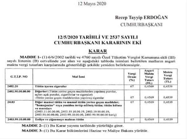 Sigaraya zam mı yapıldı, sigaraya zam ne zaman uygulanacak 2020 güncel yeni sigara fiyatları listesi belli mi