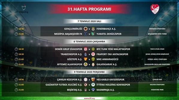 Süper Ligde 27, 28, 29, 30 ve 31. haftanın başlama saatleri değişti
