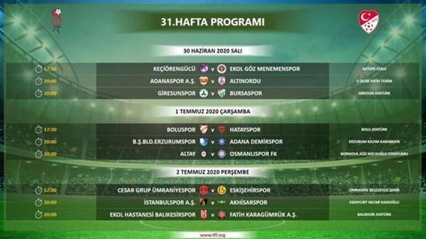 TFF 1. Ligde 29, 30, 31 ve 32. hafta programları açıklandı
