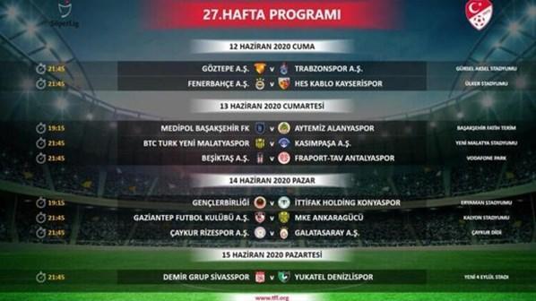 Fenerbahçe Trabzon kupa maçı ne zaman, belli oldu mu Süper Lig bu hafta sonu başlıyor