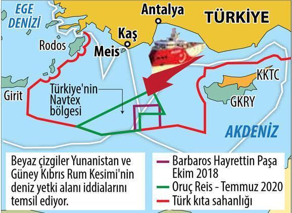 Türkiyeden Yunanistana ders Böyle bir hesap olmaz