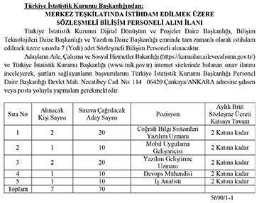 Türkiye İstatistik Kurumu (TÜİK) personel alımı TÜİK personel alımı başvuruları nasıl yapılır