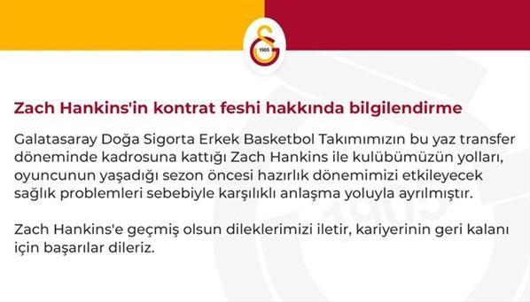 Galatasarayın yeni transferi Zach Hankins sözleşmesini feshetti