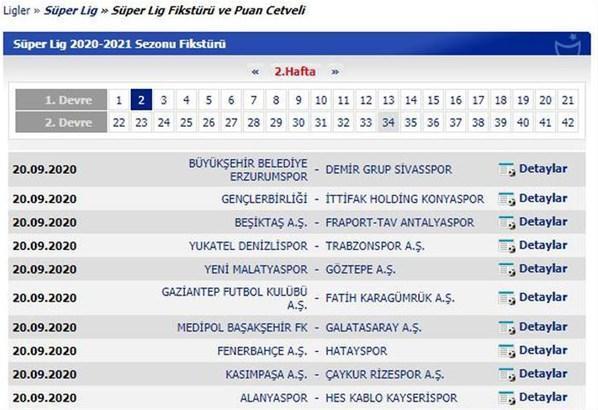 Fenerbahçe'nin 2020-2021 Süper Lig fikstürü