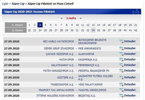 Süper Lig maçları ne zaman Derbiler ne zaman Süper Lig 2020-2021 sezonu takvimi