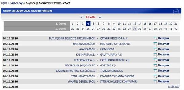 Süper Lig maçları ne zaman Derbiler ne zaman Süper Lig 2020-2021 sezonu takvimi